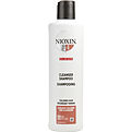 Nioxin