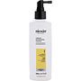 NIOXIN Haircare by Nioxin #140554