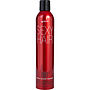 SEXY HAIR Haircare da Sexy Hair Concepts #151299