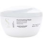 ALFA PARF Haircare poolt Milano #166008