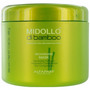 ALFA PARF Haircare poolt Milano #216227