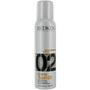 REDKEN Haircare da Redken #227546