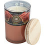 OPIUM Candles oleh  #233428