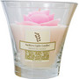 ENGLISH ROSE SCENTED Candles oleh English Rose Scented #236695