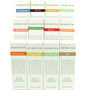 DEMETER Fragrance door Demeter